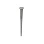 Box Nail